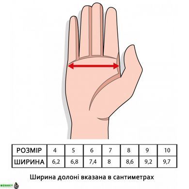 Воротарські рукавички SportVida SV-PA0022 Size 10