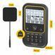 Аппарат для электростимуляции мышц 4FIZJO Combo PRO+ 2 в 1 (P-5907739317124)