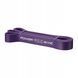 Резина для тренировок (резинка для фитнеса и спорта) 4FIZJO Power Band 6 шт 2-46 кг 4FJ0064