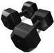 Гантелі для фітнесу композитні TREX Sport TX-008CD 2x8кг