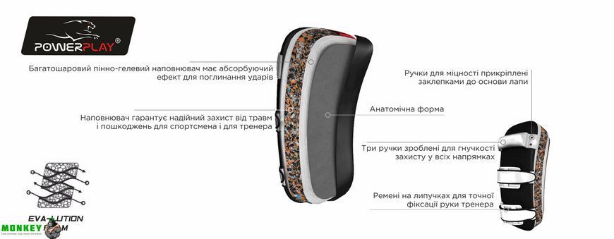 Маківара PowerPlay 3059 Чорна PU