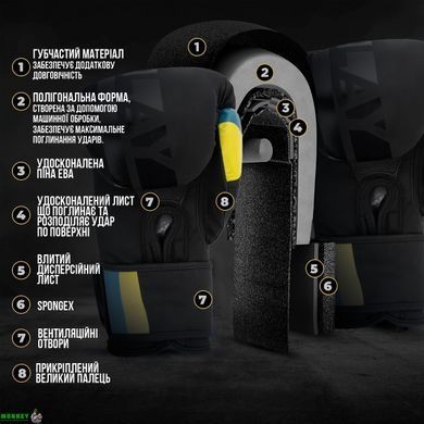 Боксерские перчатки PowerPlay 3021 Ukraine Черные 12 унций