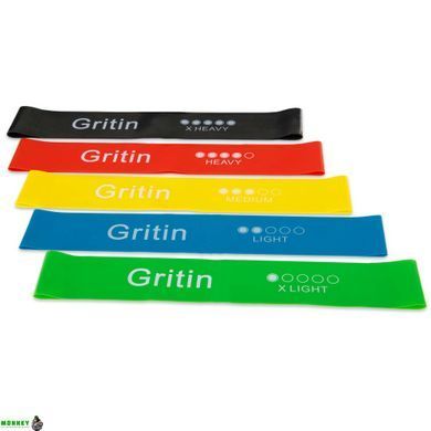 Резинки для фітнесу набір LOOP BANDS GRITIN SP-Sport FI-3106 5шт кольори в асортименті