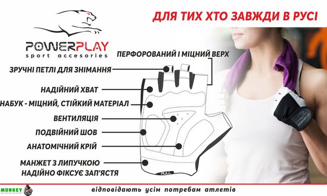 Перчатки для фитнеса и тяжелой атлетики PowerPlay 1750 женские черно-голубые XS