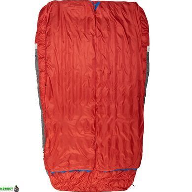 Sierra Designs спальник Backcountry Bed Duo 650F 20 Regular