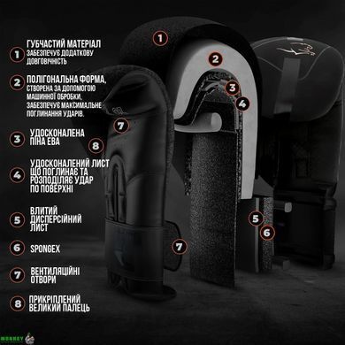 Боксерські рукавиці PowerPlay 3024 Ultra Mat Чорні 16 унцій