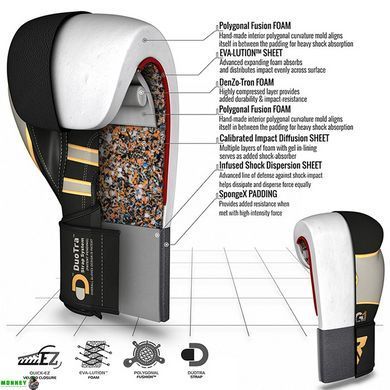 Рукавички боксерські RDX Leather Black White 12 ун.