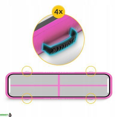 Мат гімнастичний надувний 4FIZJO Air Track Mat 400 x 100 x 15 см White/Pink (P-5907739311788)