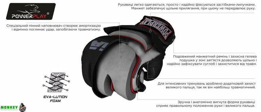 Рукавички Karate PowerPlay 3092KRT Чорно-білі M
