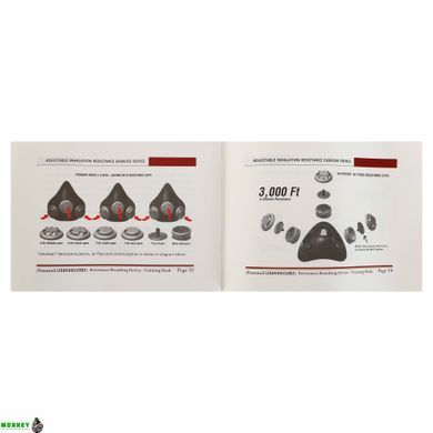 Маска тренировочная Training Mask SP-Sport FI-6214 L-250-300LBS (113-136кг) черный