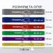 Гума для тренувань PowerPlay 4115 Light Жовта