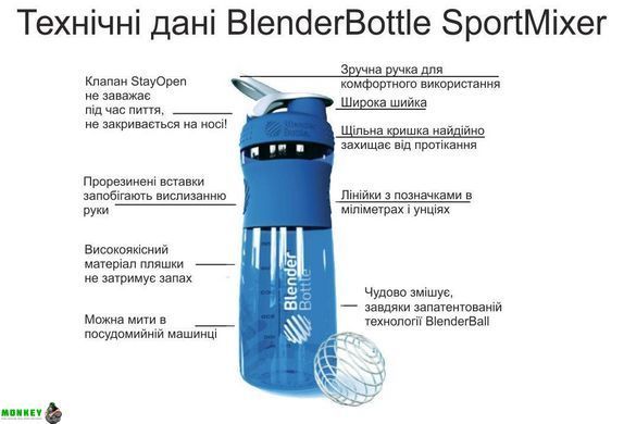 Спортивная бутылка-шейкер BlenderBottle SportMixer 28oz/820ml Black (ORIGINAL)