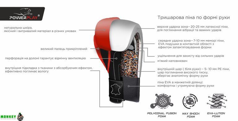 Боксерские перчатки PowerPlay 3015 синие [натуральная кожа] 12 унций