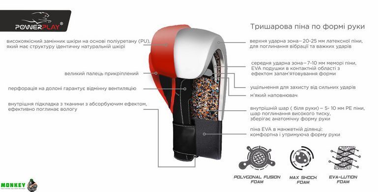 Боксерские перчатки PowerPlay 3019 красные 10 унций