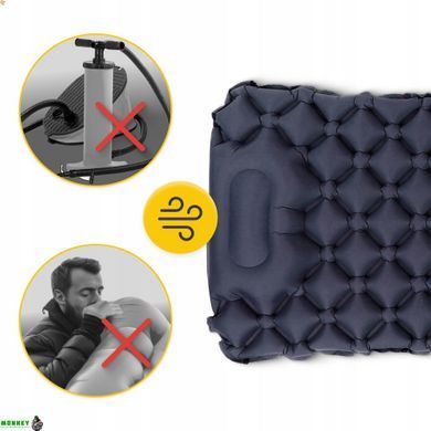 Килимок (каримат) надувний Mountain Goat 190 x 58 x 5 см з вбудованим насососм Navy Blue (P-5905973400916)