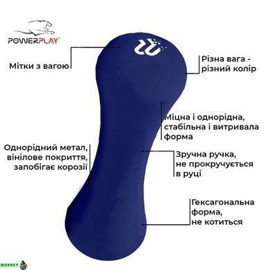 Гантель PowerPlay 4126 неопренова 3 кг