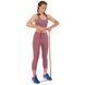 Резинка петля для підтягувань SP-Sport Fitness LINE FI-9584-2 25-40кг червоний