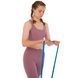 Резинка петля для підтягувань SP-Sport Fitness LINE FI-9584-3 35-50кг синій