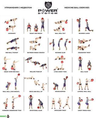 Медбол Medicine Ball Power System PS-4138 8 кг