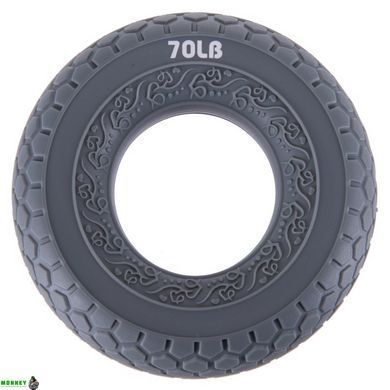 Еспандер кистьовий Кільце JELLO FI-2524 Блакитний 40LB навантаження 14-35кг