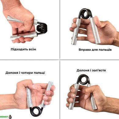 Эспандер-ножницы металлический 4yourhealth Expander Pro 2440 115 кг. Черный