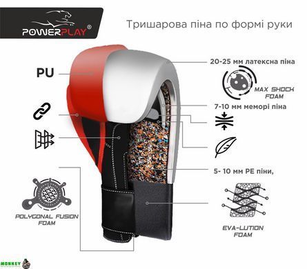 Боксерские перчатки PowerPlay 3010 черно-белые 8 унций