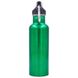 Бутылка для воды SP-Planeta FI-0046 700мл цвета в ассортименте