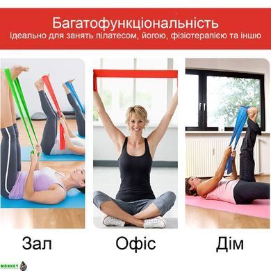 Стрічка еспандер PowerPlay 4112 Medium зелена (200*15*0.5мм, 9кг)