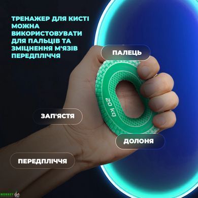 Эспандер кистевой силиконовый PowerPlay PP-4333 Hand Grip Medium 20 кг. Зеленый