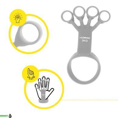 Еспандер для пальців та зап'ястя Cornix Finger Gripper 3 кг XR-0222
