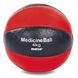 Мяч медицинский медбол MATSA Medicine Ball ME-0241-4 4кг красный-черный