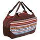 Сумка для фітнесу та йоги KINDFOLK Yoga bag SP-Sport FI-8366-1 помаранчевий-блакитний