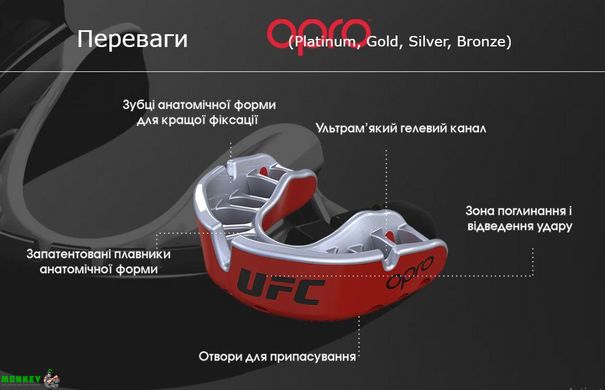 Капа OPRO Platinum UFC Hologram Red Metal/Black (art. 002261001)