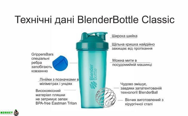 Шейкер спортивний BlenderBottle Classic 28oz/820ml Pink Fl (ORIGINAL)