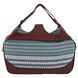 Сумка для фітнесу та йоги KINDFOLK Yoga bag SP-Sport FI-8366-3 сірий-синій