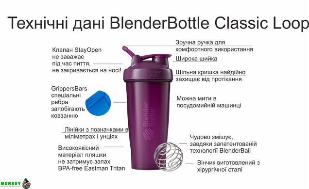 Шейкер спортивный BlenderBottle Classic Loop 20oz/590ml Teal (ORIGINAL)