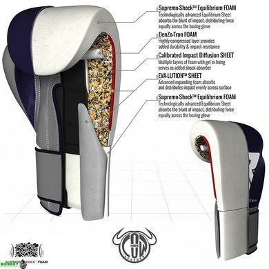 Рукавички боксерські RDX Leather Pro C4 Blue 14 ун.