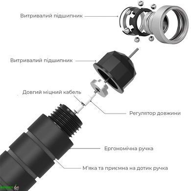 Скакалка швидкісна з протиковзкими ручками 4yourhealth Premium Skip Rope 3m на підшипниках 0149 Чорна