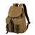 Рюкзак Muzee ME1068 Yellow-green