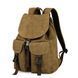 Рюкзак Muzee ME1068 Yellow-green