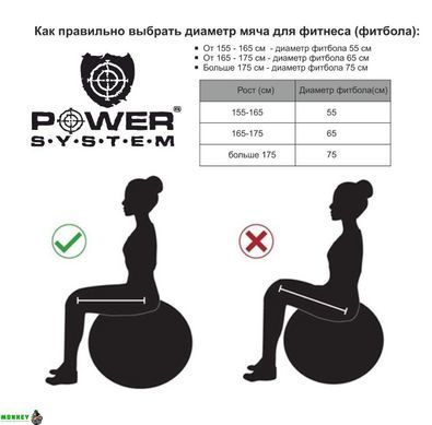 М'яч для фітнесу і гімнастики Power System PS-4012 Pro Gymball 65 cm Black