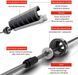 Скакалка скоростная с противоскользящими ручками 4yourhealth Premium Skip Rope 3m на подшипниках с утяжетелями 0156