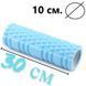 Массажный ролик (роллер) PowerPlay 4342 Massage Roller Синий (30x10см.)