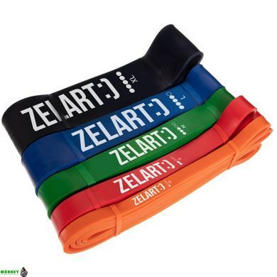 Резинка петля для подтягиваний Zelart FI-0889-2 POWER BANDS 11-29кг красный