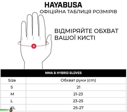 Рукавички для MMA Hayabusa T3 - Black M 4oz (Original)