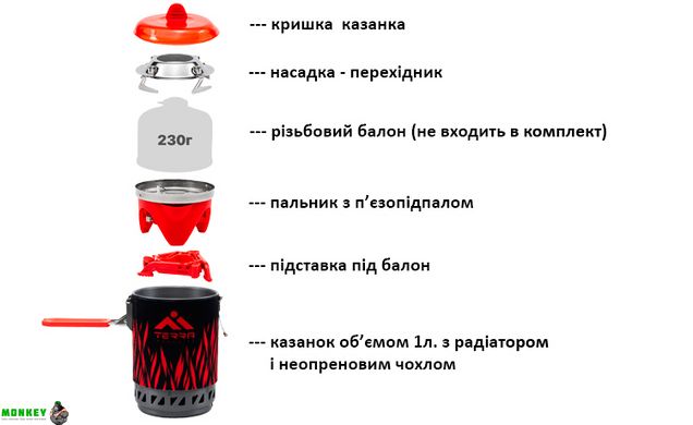 Система для приготування їжі Terra Incognita Wezen FIRE