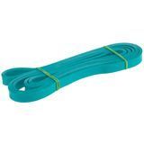 Гумка петля для підтягувань SP-Sport Fitness LINE FI-9584-1 Бірюзовий 15-25кг бірюзовий