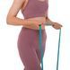 Резинка петля для подтягиваний SP-Sport Fitness LINE FI-9584-1 Бирюзовый 15-25кг бирюзовый