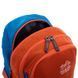Рюкзак спортивный с жесткой спинкой COLOR Life TY-1954 Голубой-оранжевый 17л
