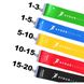 Фитнес резинка 4yourhealth Mini Band Level 5 (15-20кг.) черная